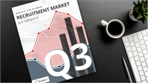 Report: Recruitment Market Update, 2023 Q3
